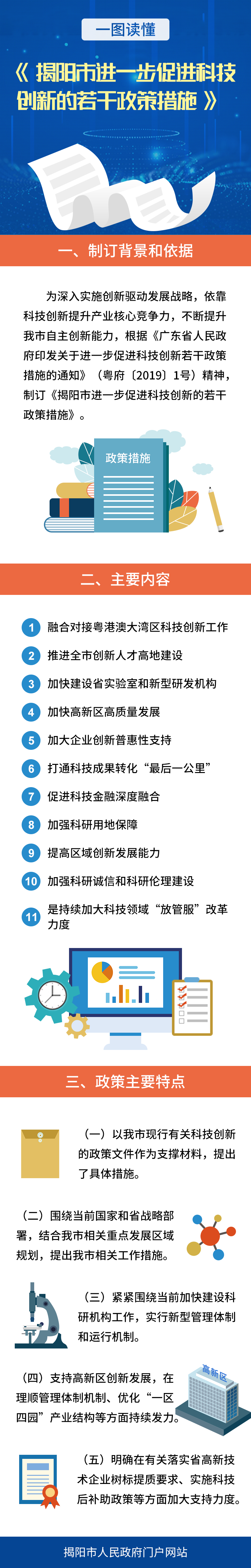 一圖讀懂：-科技局.png