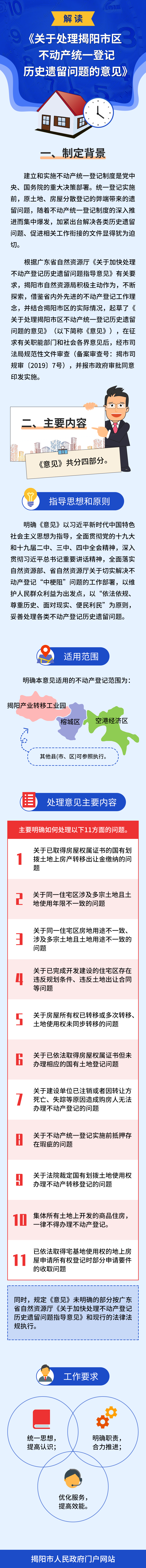 圖解.png