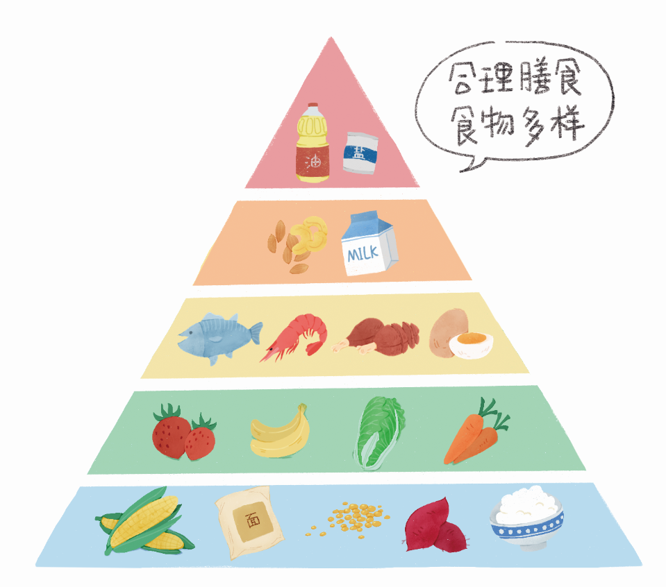 圖片