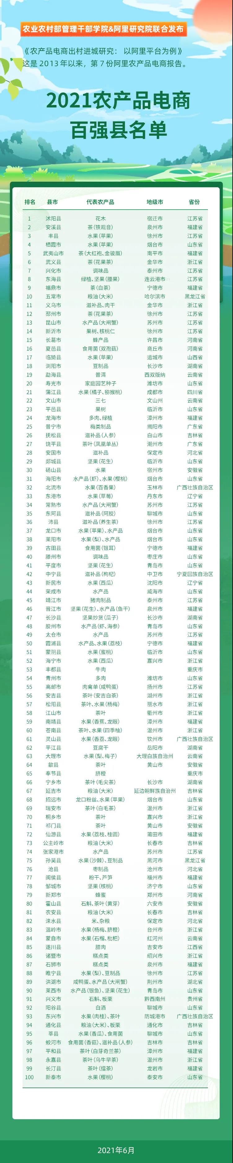 微信圖片_20210702152232.jpg