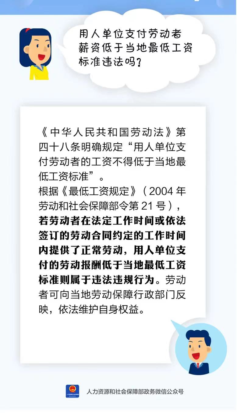 用人單位支付勞動(dòng)者薪資低于當(dāng)?shù)刈畹凸べY標(biāo)準(zhǔn)違法嗎？.jpg